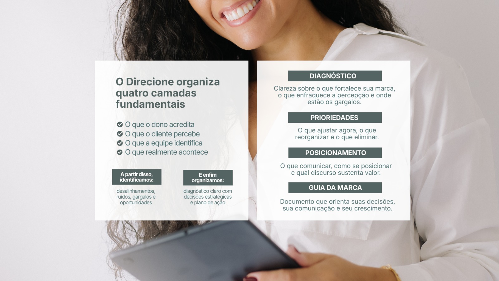 Método Direcione