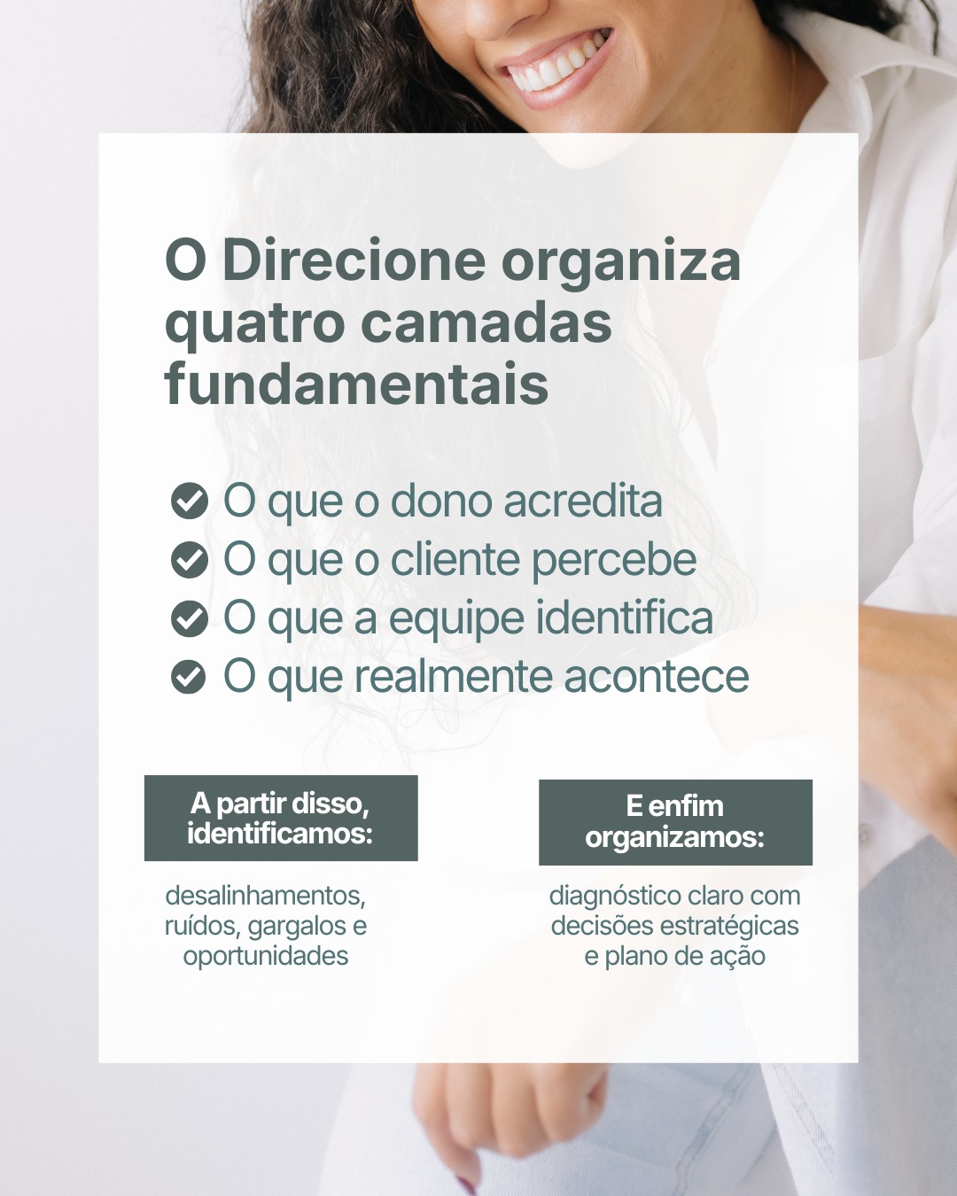 Método Direcione 1